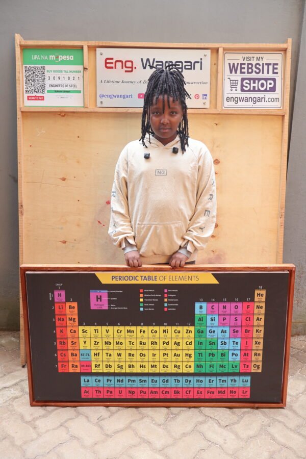 Local Mahogany-Framed Black Periodic Table