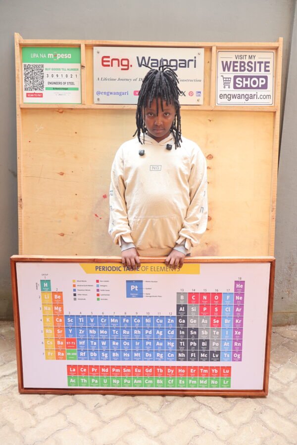 Local Mahogany-Framed White Periodic Table
