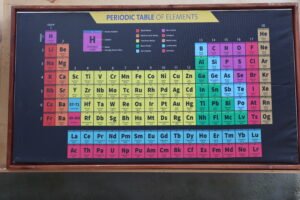Local Mahogany-Framed Black Periodic Table