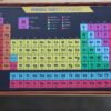 Local Mahogany-Framed Black Periodic Table
