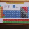 Local Mahogany-Framed White Periodic Table