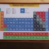 Local Mahogany-Framed White Periodic Table