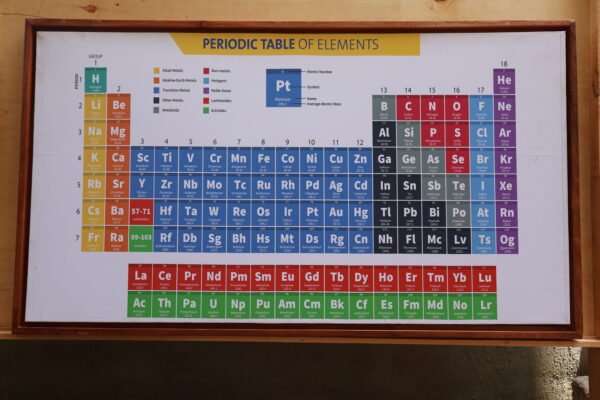 Local Mahogany-Framed White Periodic Table